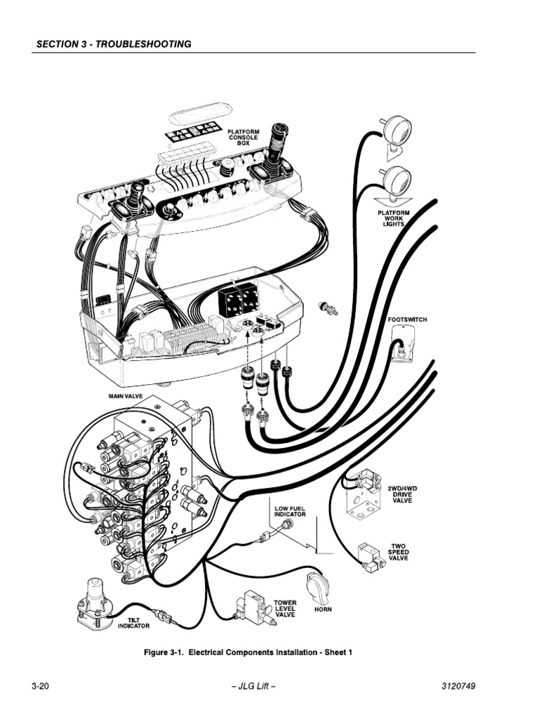 Wiring Diagram 450A JLG | PDF