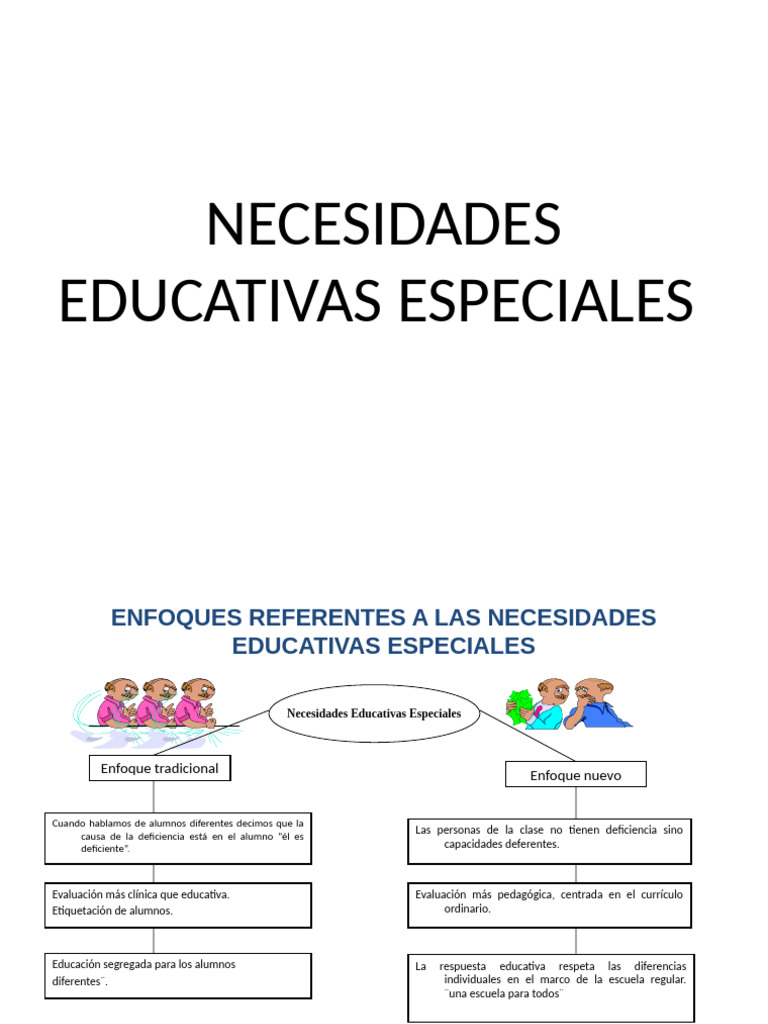 Inclusión Educativa y Diversidad en Ecuador | PDF | Evaluación | Plan ...