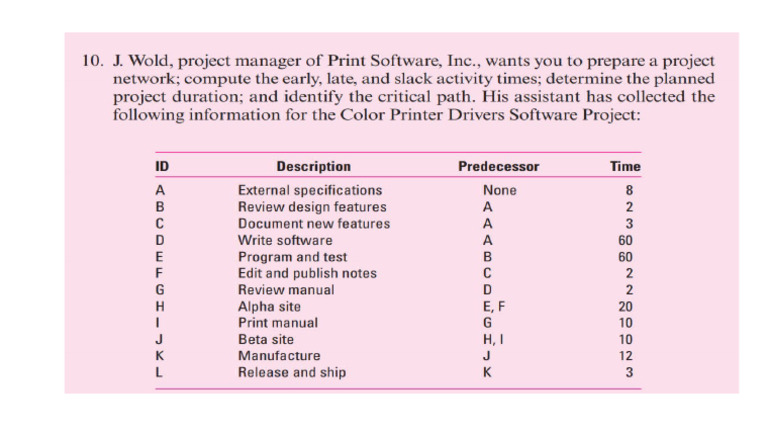 Week 9 Class Exercise | PDF