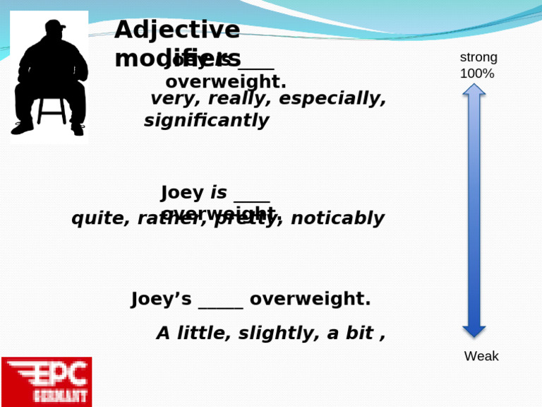 Ad Ject Modify Beginnin | PDF