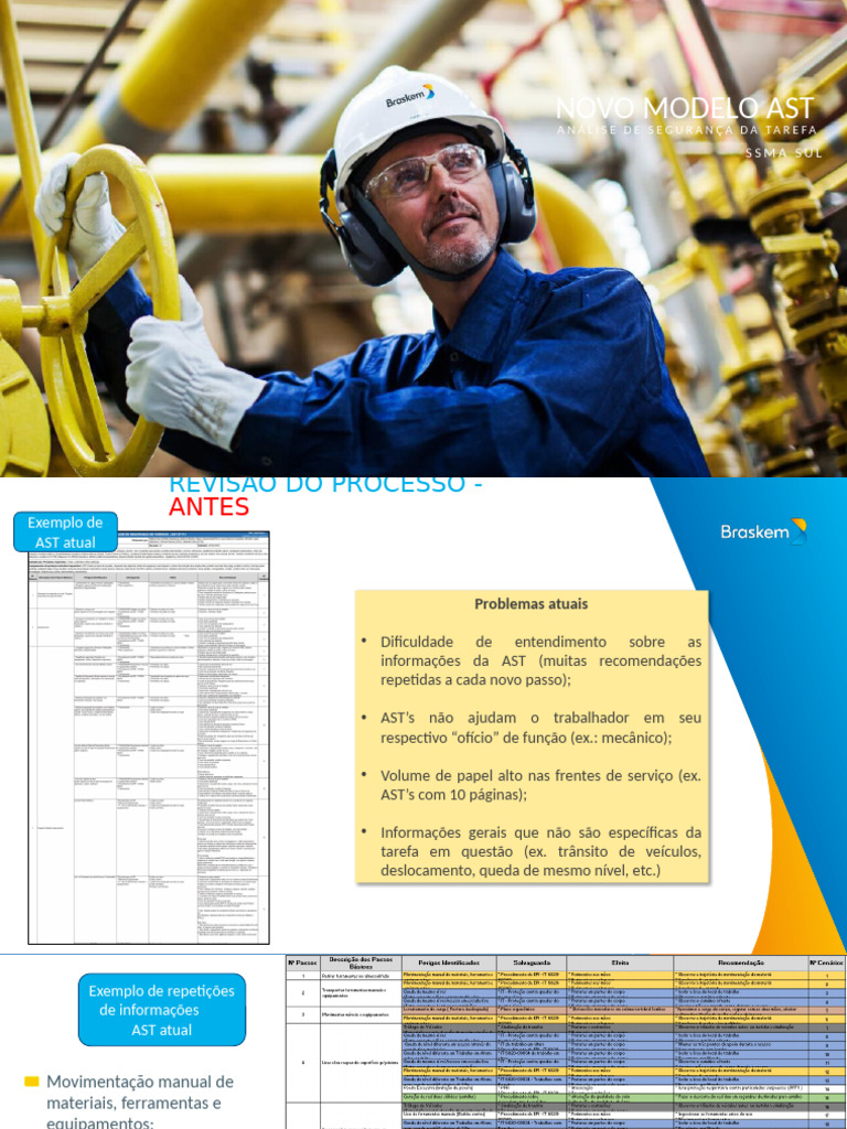 Revisão e Simplificação da AST | PDF