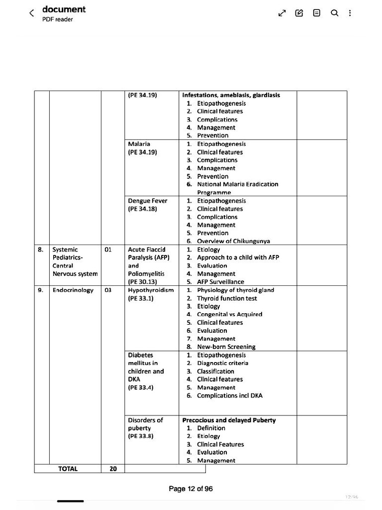 Image To PDF 20250514 20.45.20 | PDF