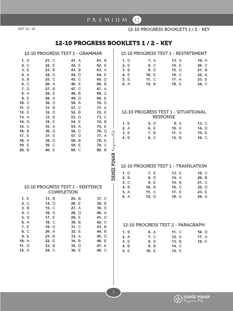 12-10 Progress Test Answer Key | PDF