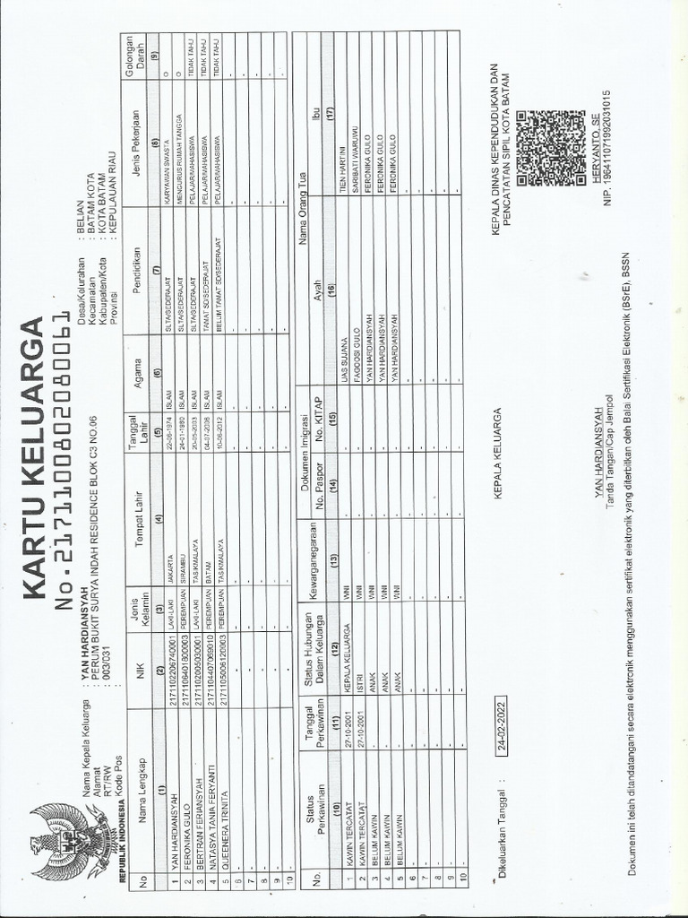 KK Terbaru | PDF