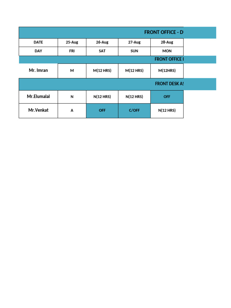 Front Office Duty Roster Overview | PDF