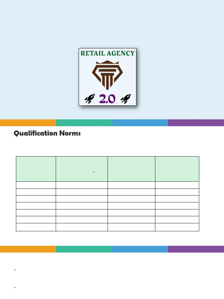 RMI Qualification Norms for FY 2025-26 | PDF