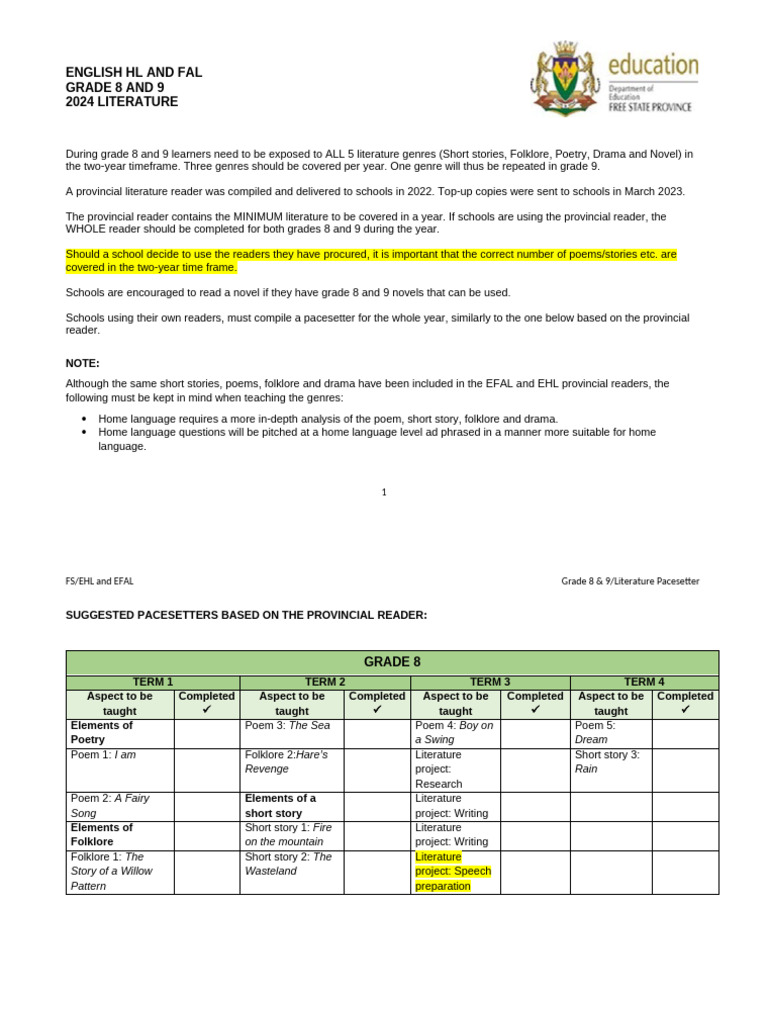 Grade 8-9 Literature Pacesetter Guide | PDF | Poetry | Written ...