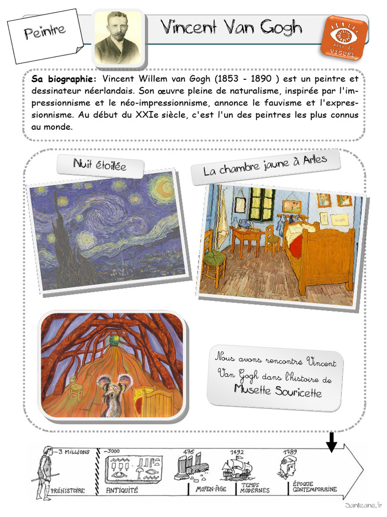 vincent-van-gogh-biographie-et-uvres-pdf