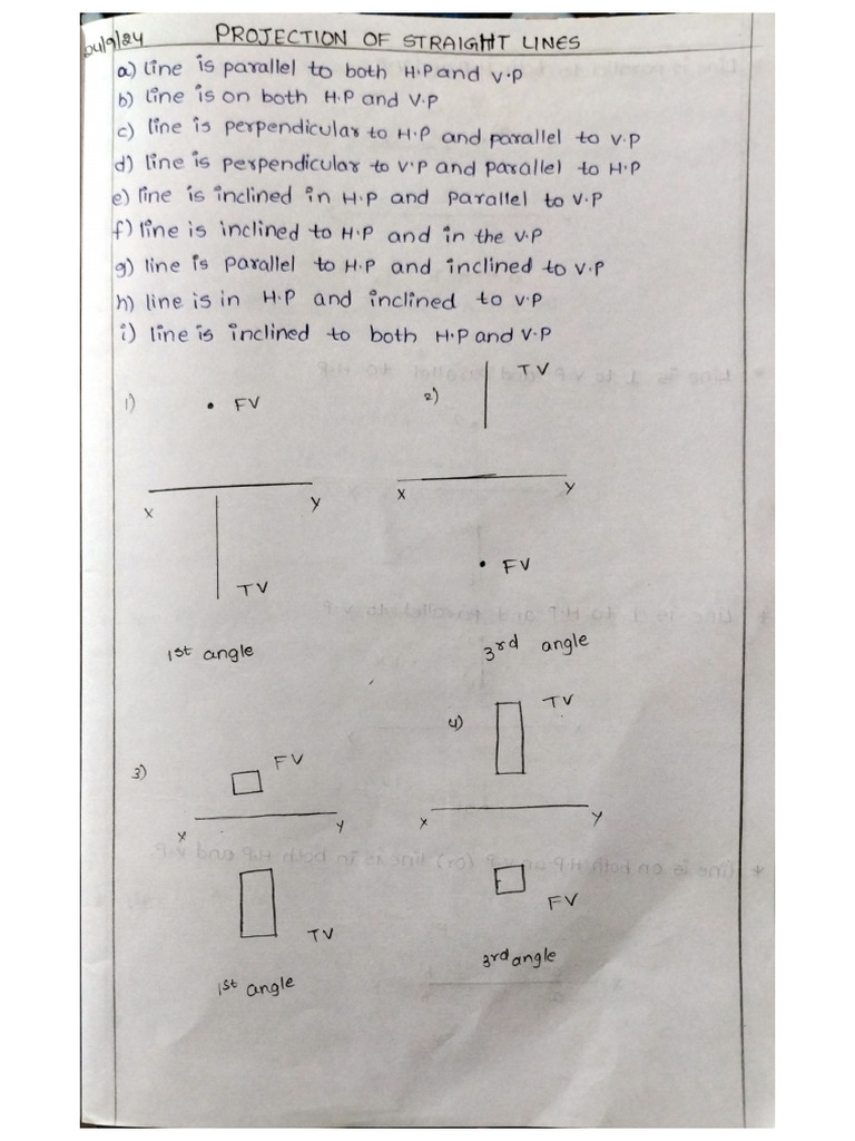 Projection of Straight Lines Notes | PDF