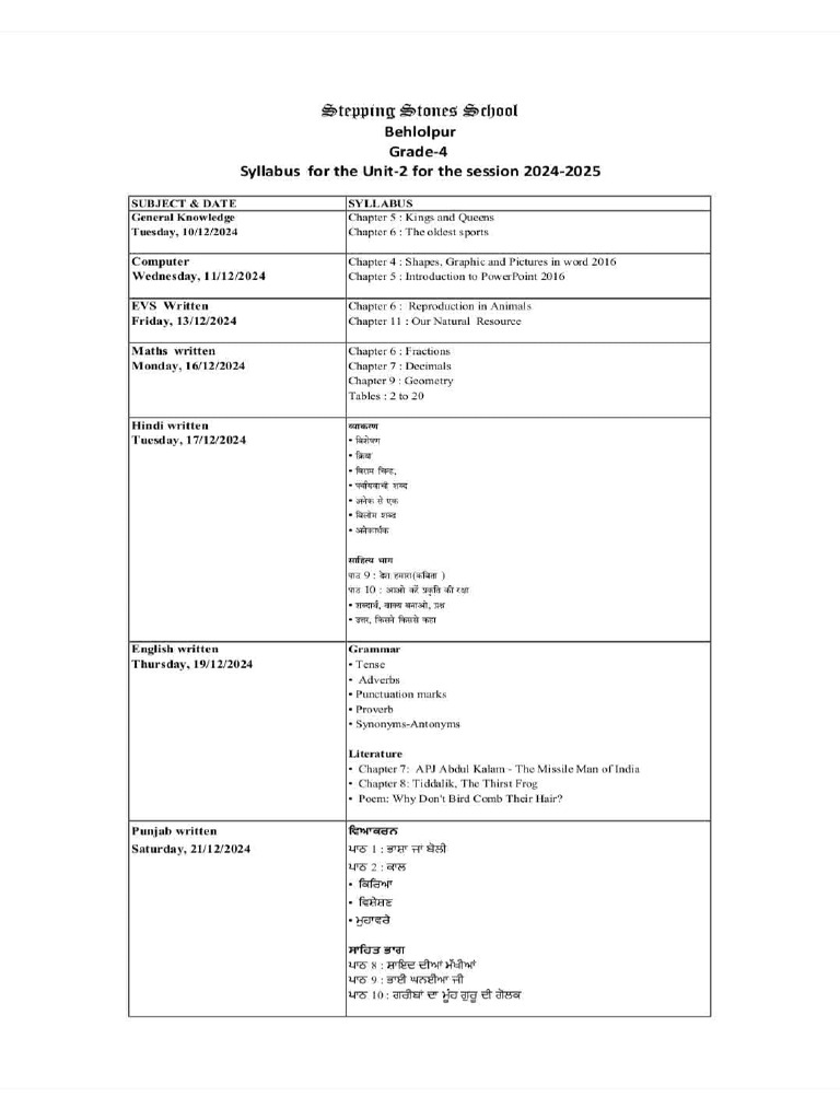 Computer Science Pdf