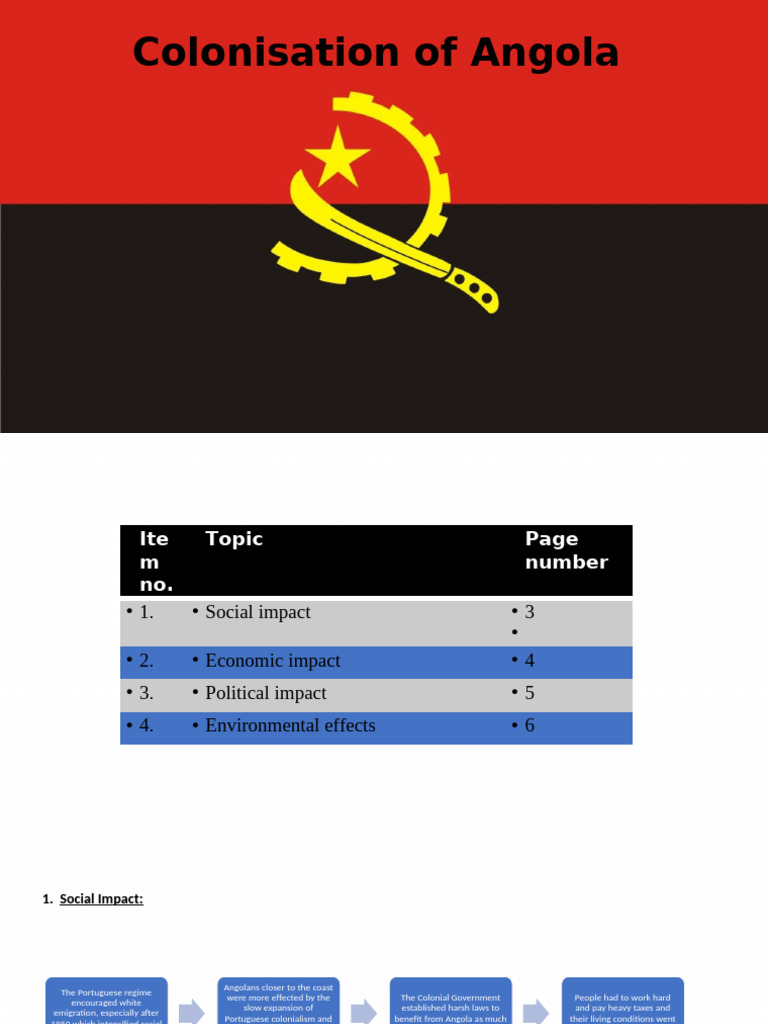 Impacts of Angola's Colonization | PDF | Angola | Economies