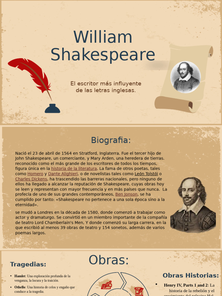 Biografía de William Shakespeare | PDF | Romeo y Julieta | William ...