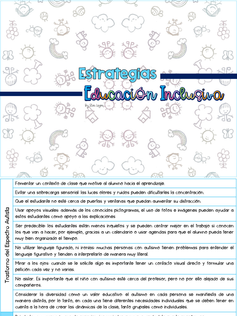 Estrategias Inclusivas para el Aula | PDF | Autismo | Aprendizaje