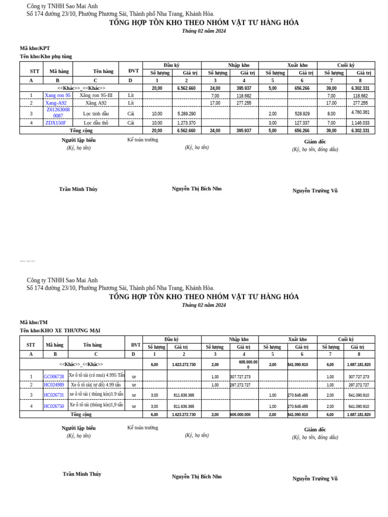 tong-hop-ton-kho-theo-nhom-vthh-pdf