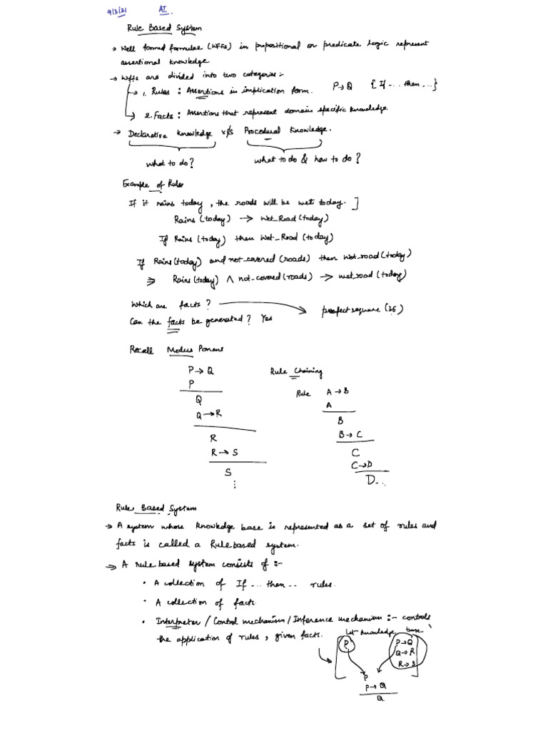 AI Lec RuleBasedSystems | PDF