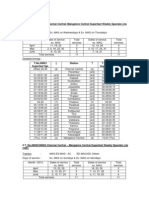 1.T. No.06001/06002 Chennai Central-Mangalore Central Superfast Weekly Specials (Via Cbe)