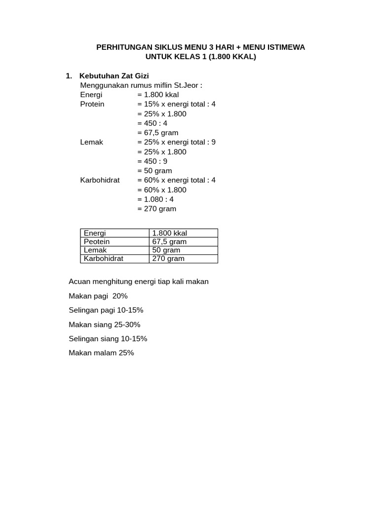 Perhitungan Menu Gizi 3 Hari Kelas 1 | PDF