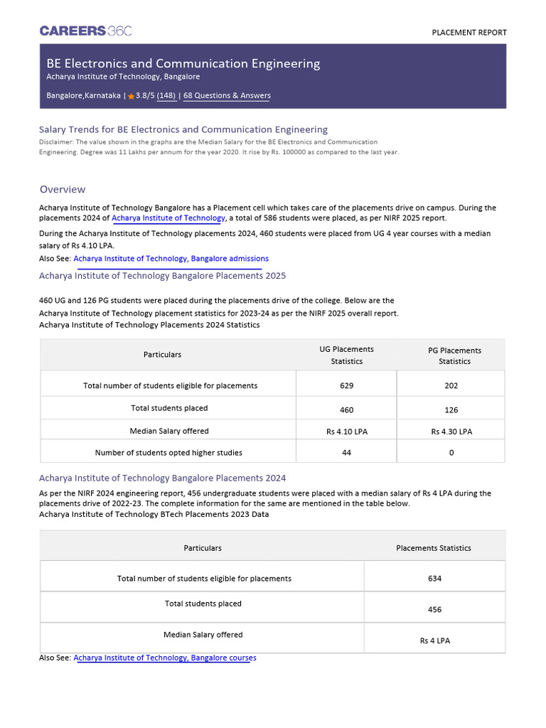 Placement Report - PDF - 20250507 - 114658 - 0000 | PDF