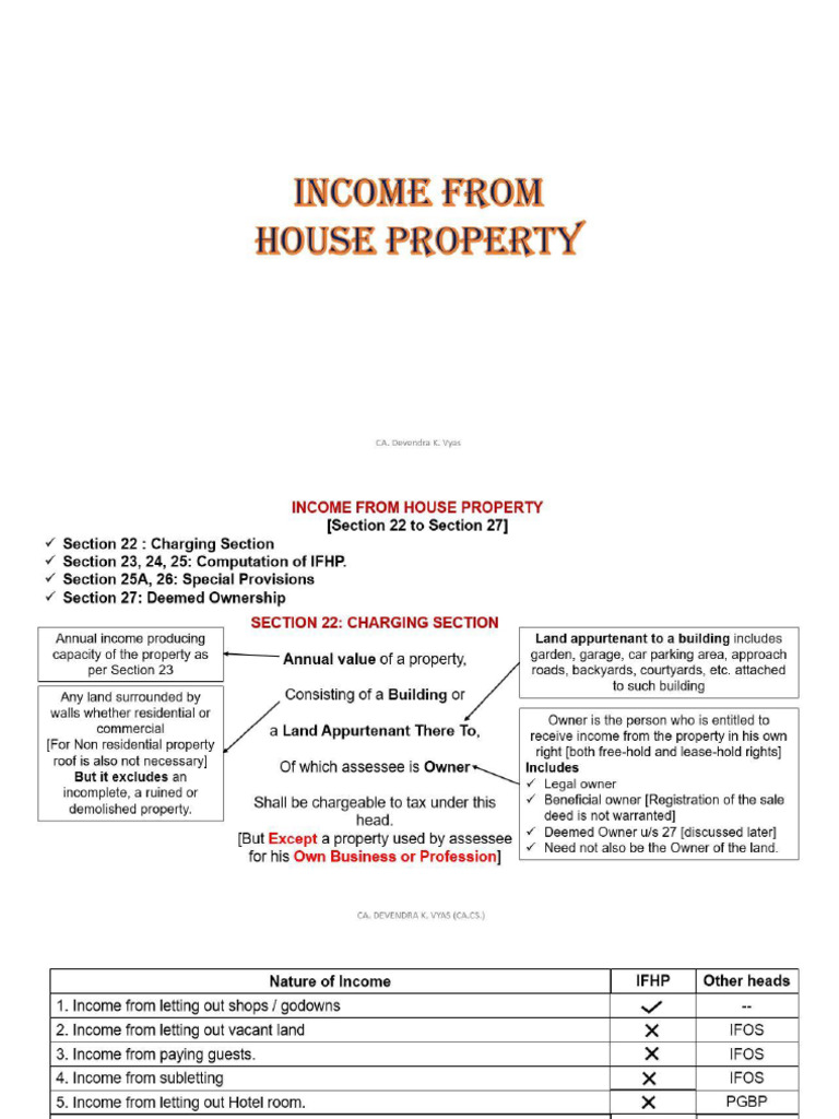 2b.LLB DT IFHP PGBP CG | PDF
