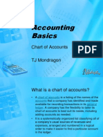Accounting Basics: Chart of Accounts