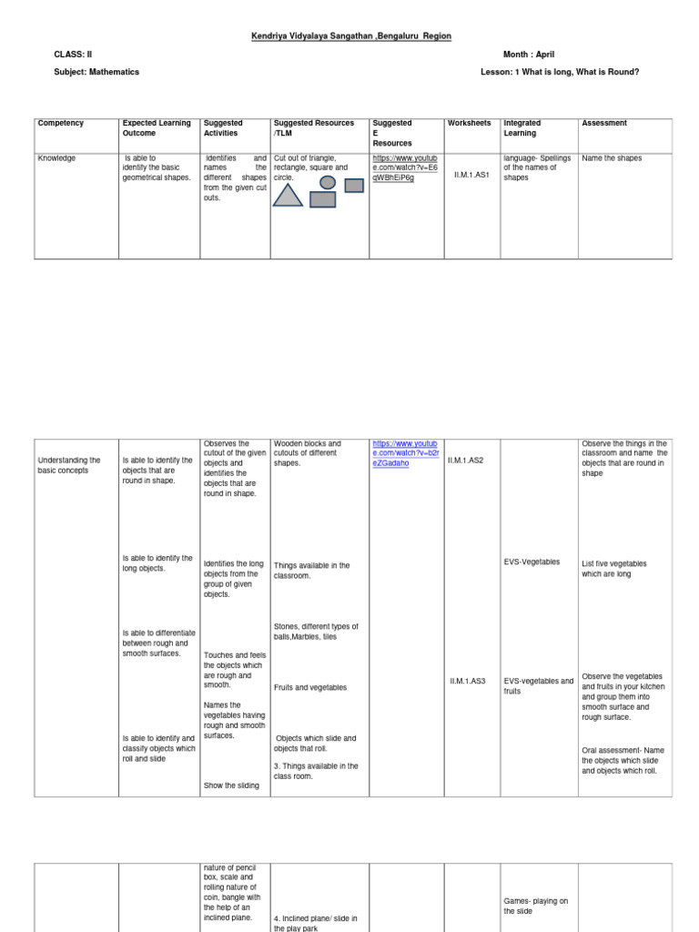 Class 2 Maths Lesson Plans | PDF | Shape