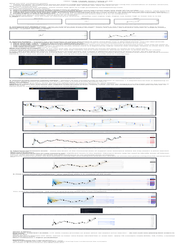 HTF Trade Plan - APE 27.04.22 | PDF