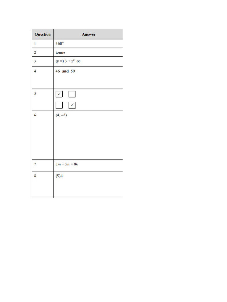 P2 O23 S | PDF