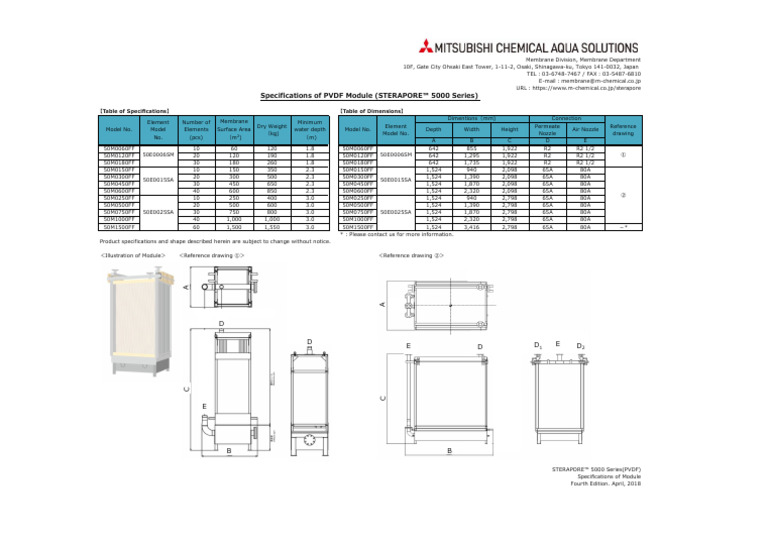 STERAPORE™ 5000 Series Specifications | PDF