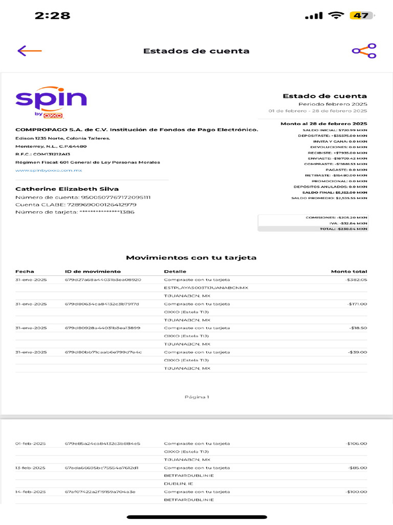 Sáb, 5 de Abr de 2025, 10:10 A.M. | PDF