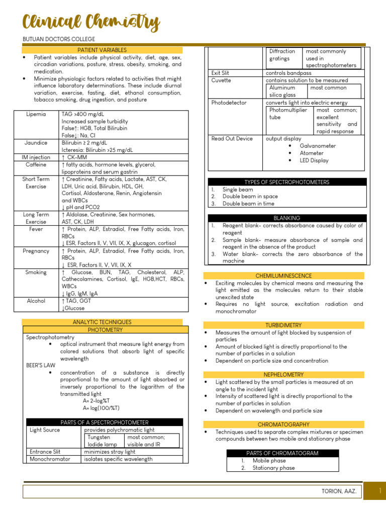 Reagent Blanks in Clinical Chemistry | PDF | Glucose | Chromatography