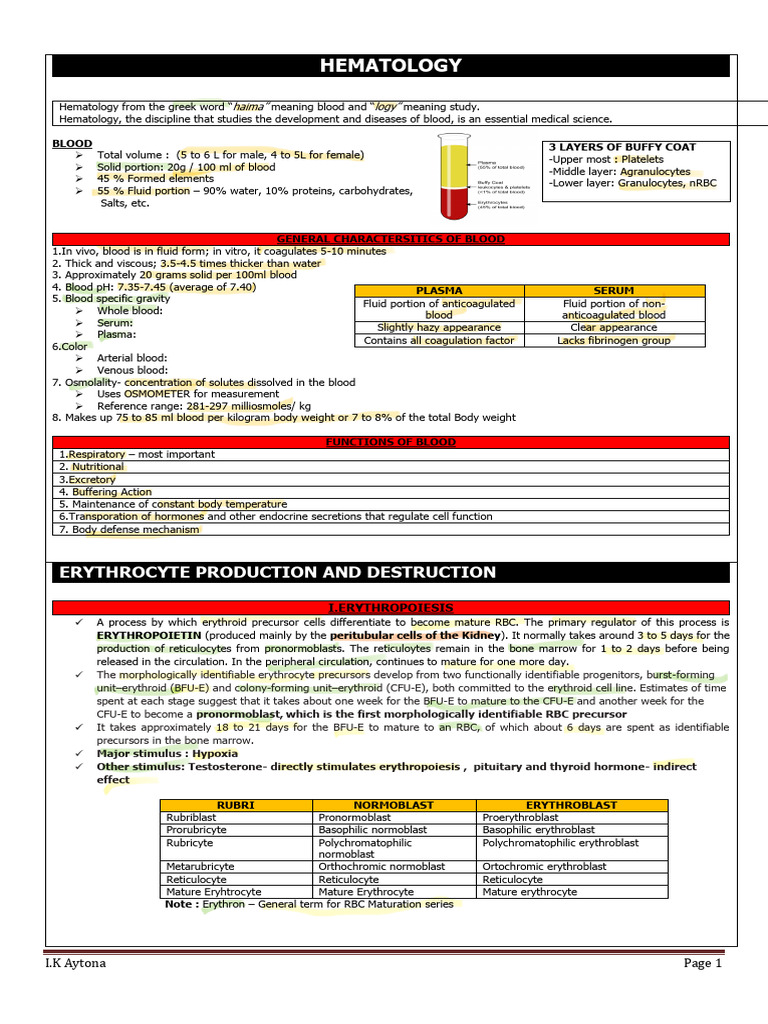 Hematology: Blood Composition & Functions | PDF | Hemoglobin | Red ...