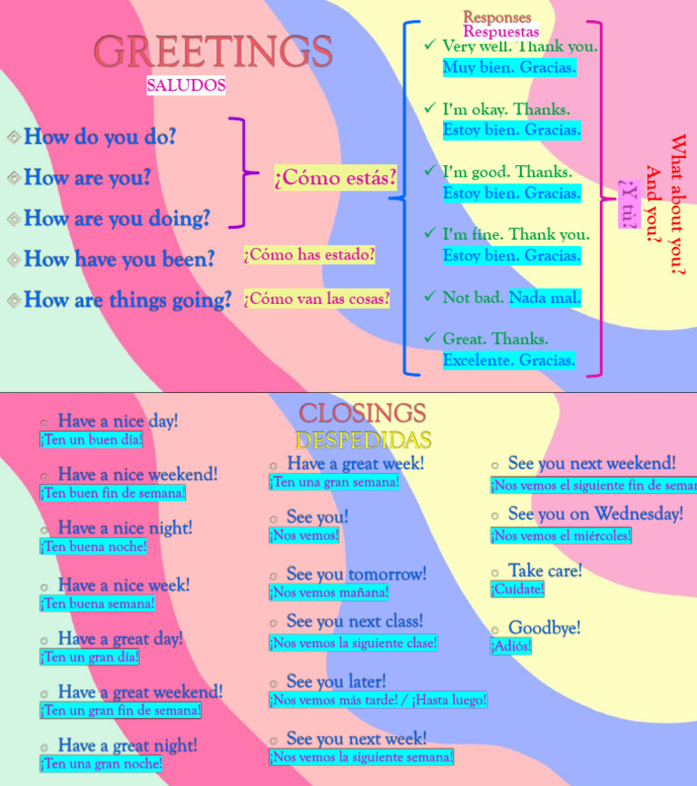 Greetings 1 | PDF