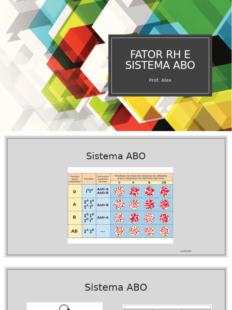 Fator Rh e Sistema ABO em Hematologia | PDF