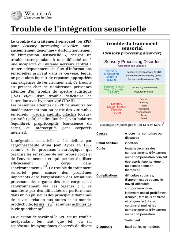 Comprendre le trouble du traitement sensoriel | PDF | Psychologie ...
