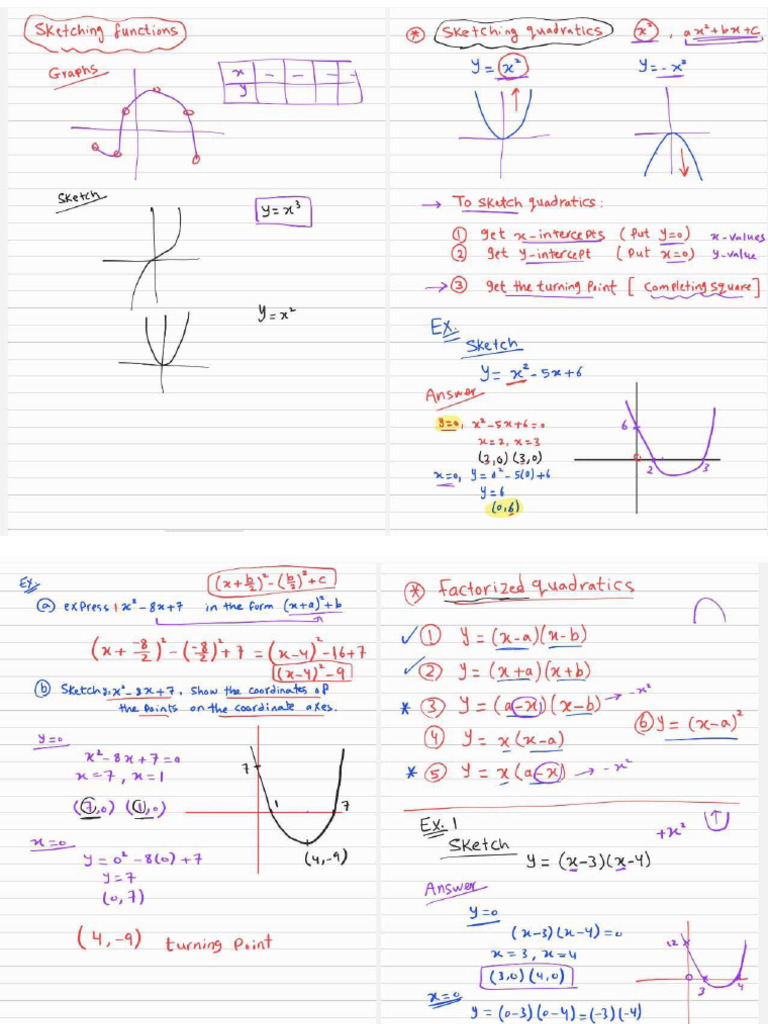 Sketching PDF | PDF