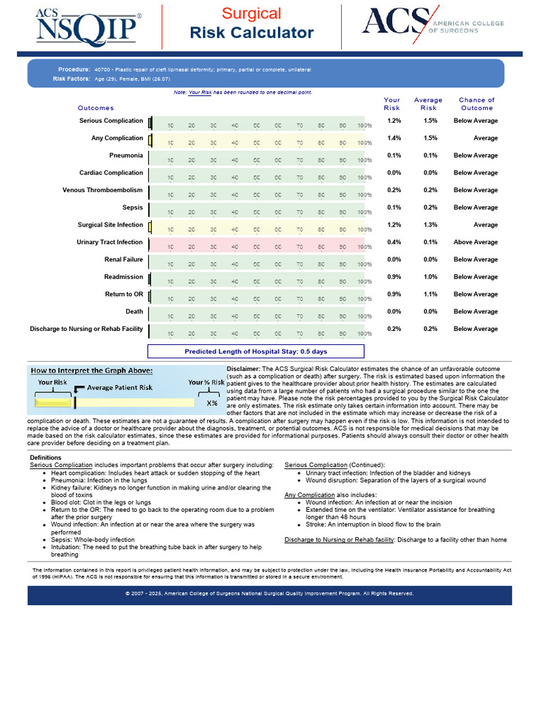 ACSRiskCalculatorReport04302025 83450144 | PDF | Surgery | Sepsis