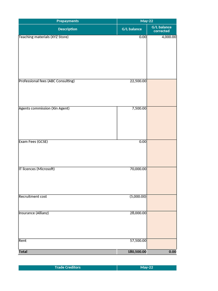 Finance Task | PDF | Invoice | Financial Services