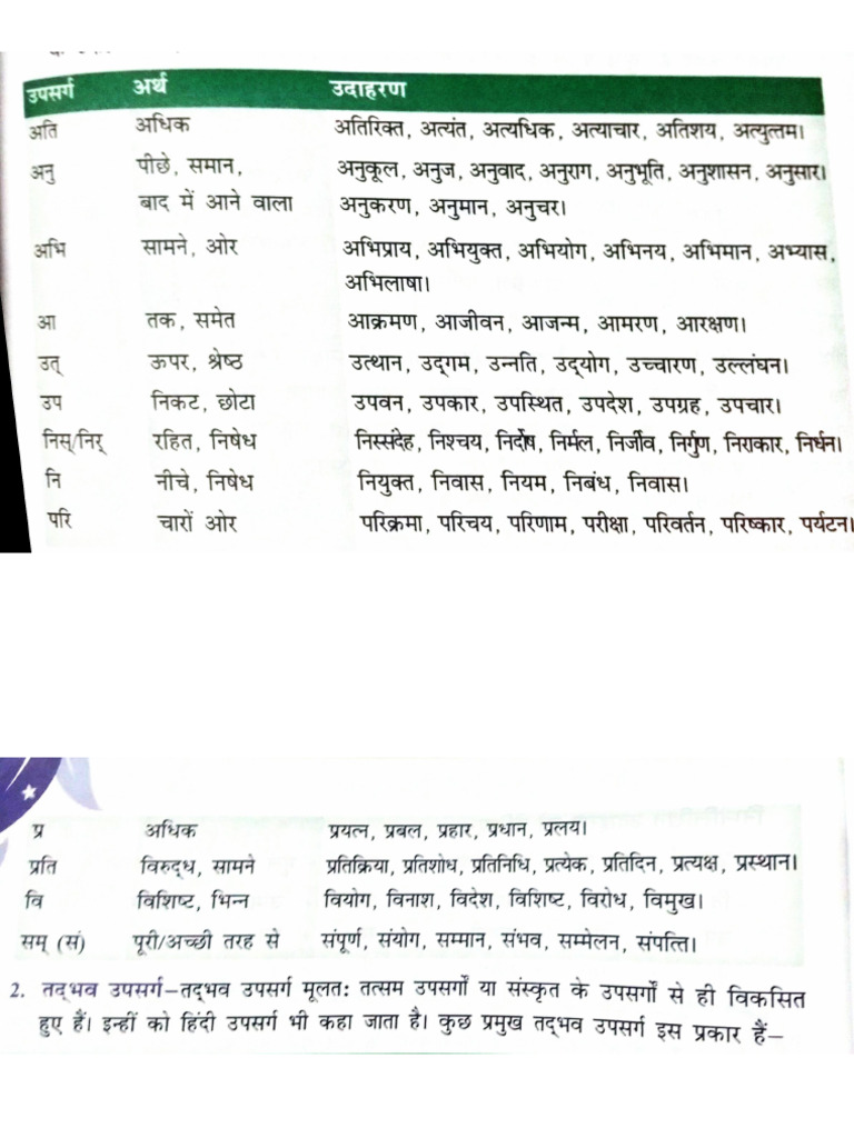Upsarg | PDF
