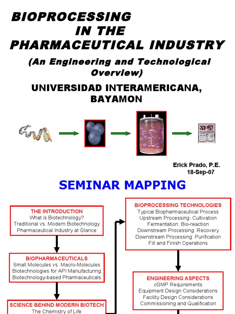 Bioprocessing in The Pharmaceutical Industry: (An Engineering and ...