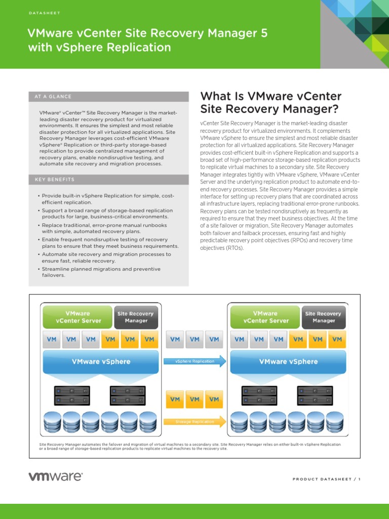 VMware vCenter Site Recovery Manager With vSphere Replication Datasheet ...