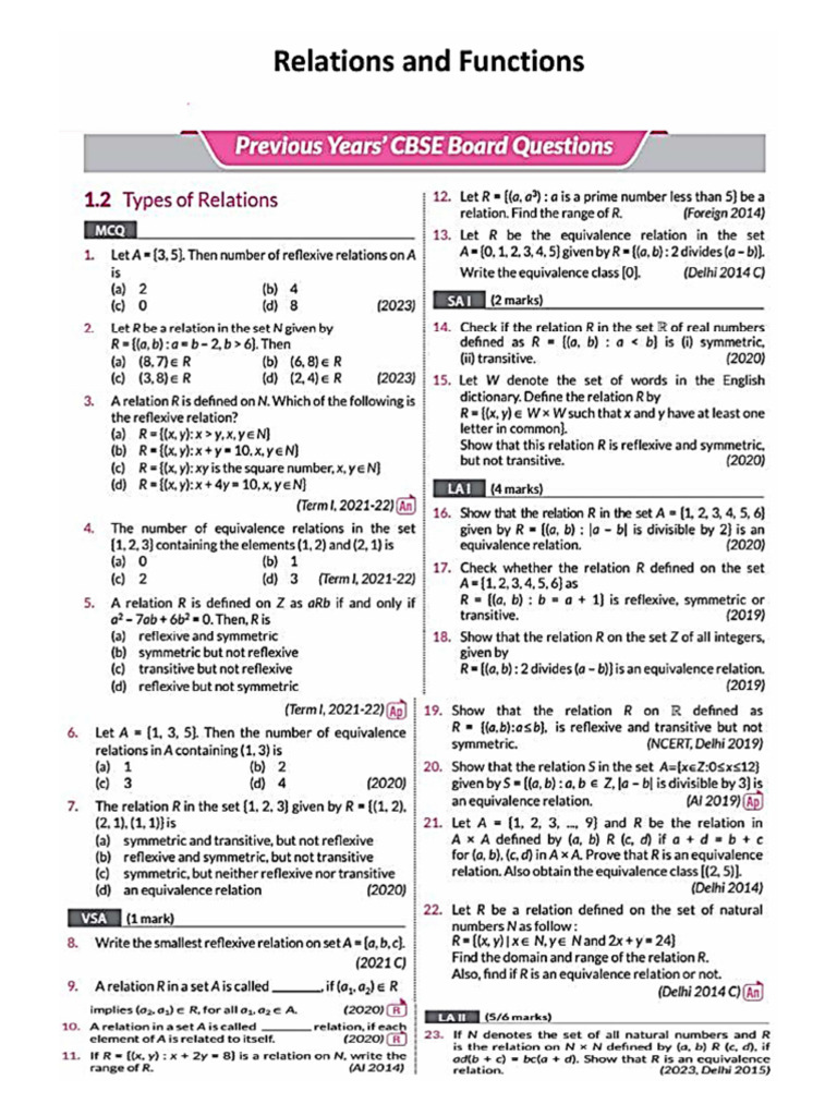Relations and Functions Practice Sheet | PDF