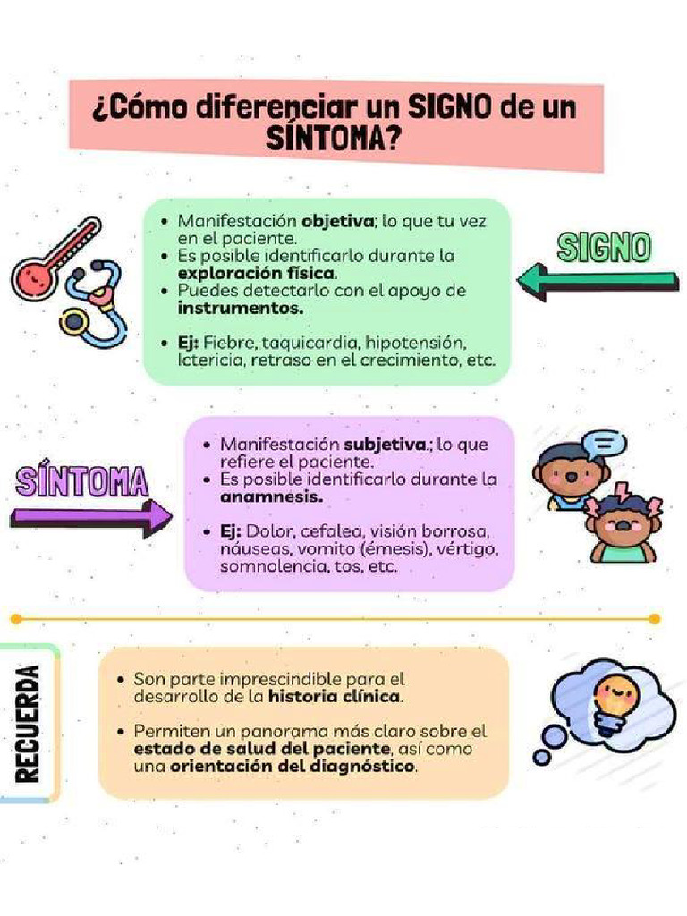 Cómo Diferenciar Un Signo de Un Síntoma | PDF