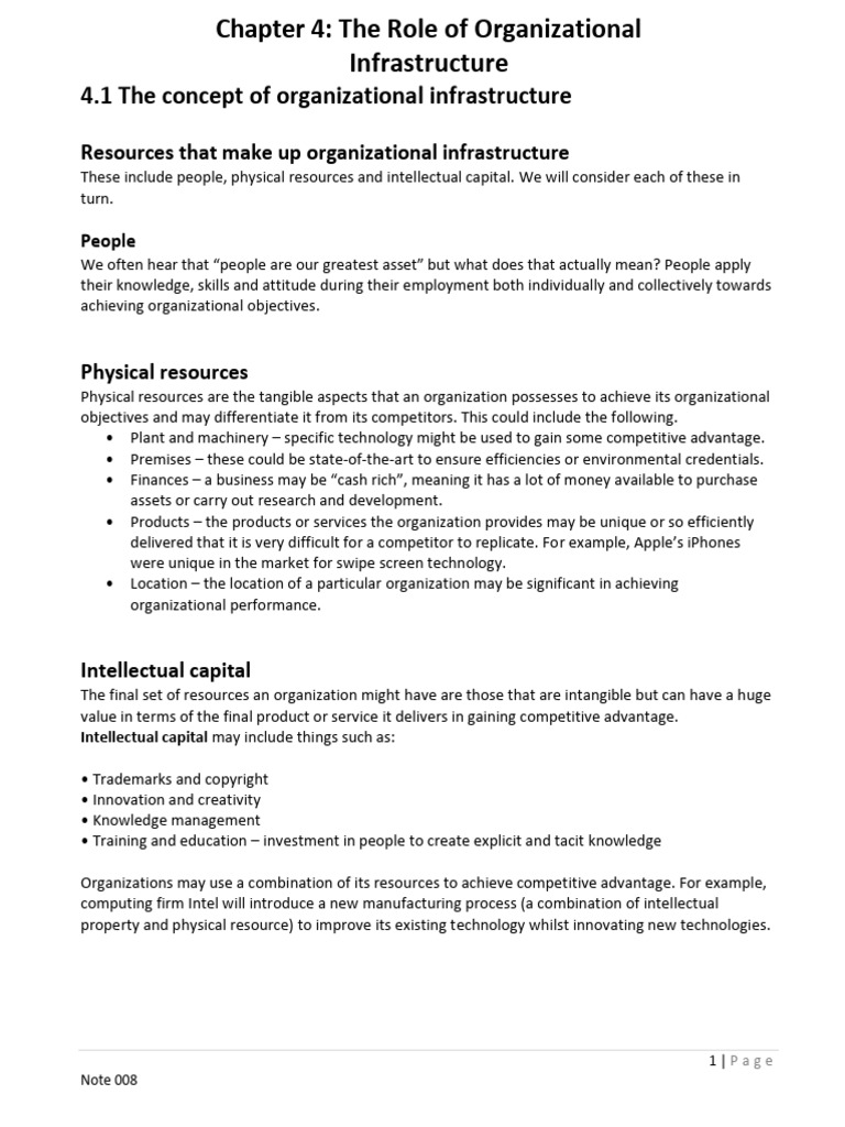 Understanding Organizational Infrastructure | PDF | Competitive ...