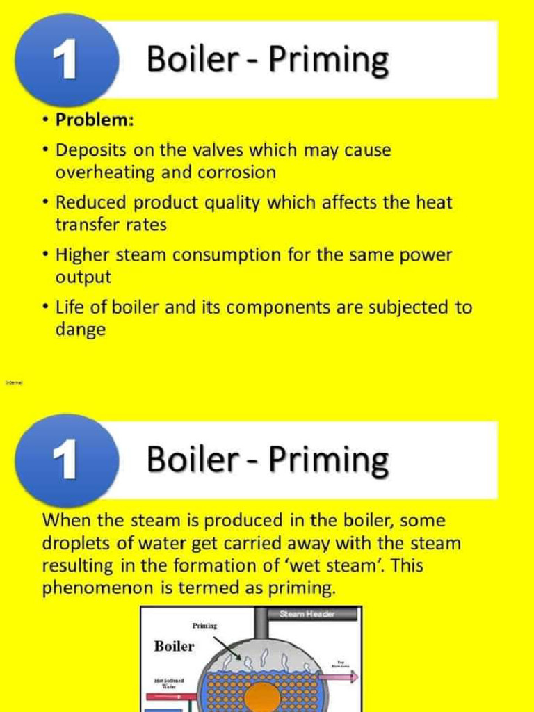 Boiler Failer Problem | PDF
