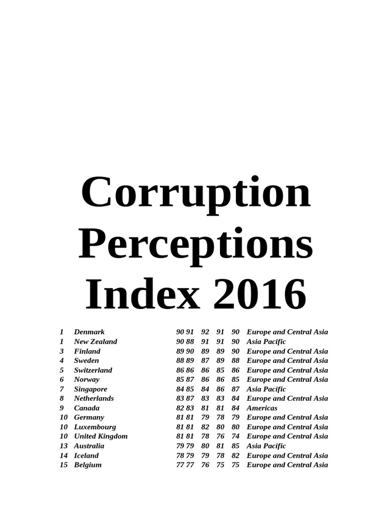 2016 Corruption Perceptions Index Rankings | PDF | Sub Saharan Africa ...