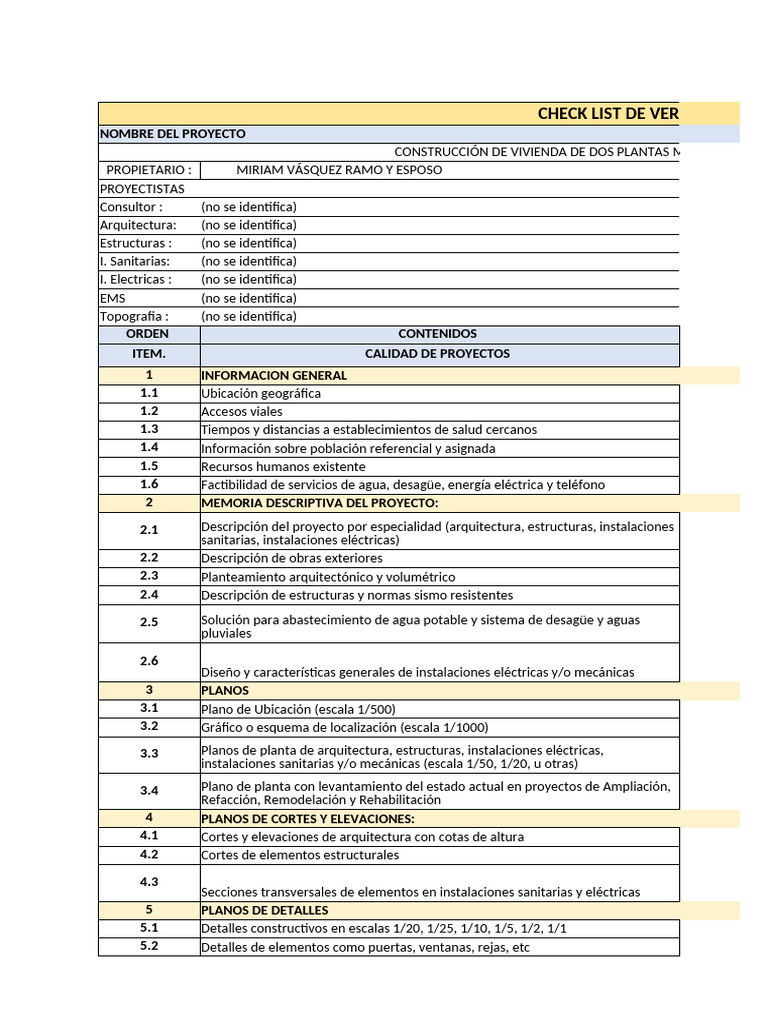 Checklist para Construcción de Vivienda | PDF