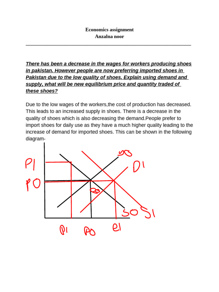 Economics Assignment | PDF