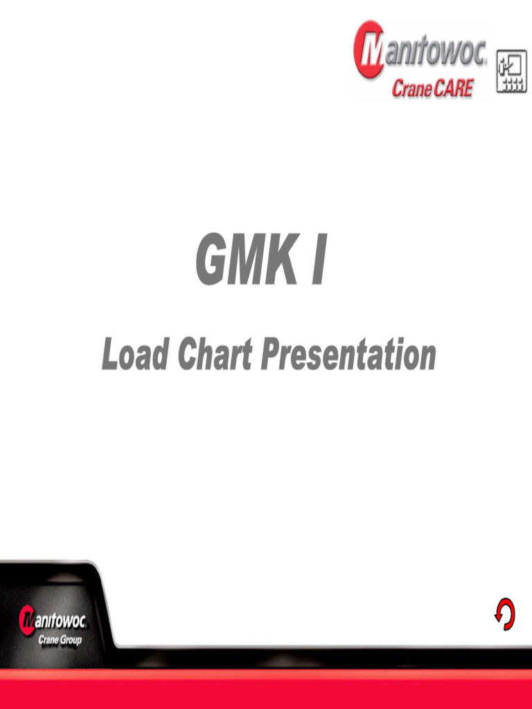 Load Chart Presentation PDF Crane (Machine)
