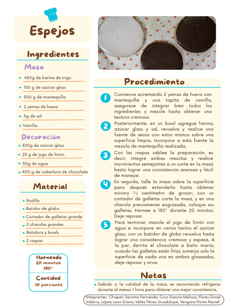 Receta Digital Espejos - Equipo 4 | PDF | Galleta | Alimentos