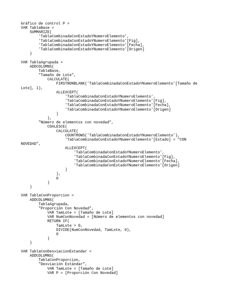 Gráfico de Control P | PDF
